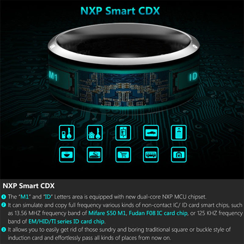 Smart Ring - Intelligent Connection.