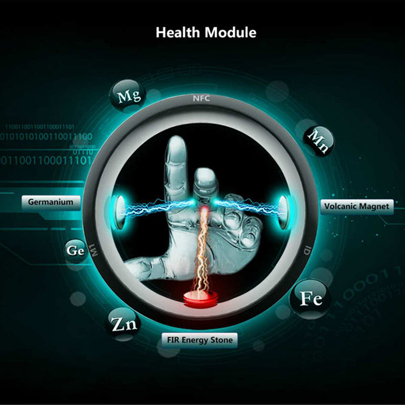 Smart Ring - Intelligent Connection.