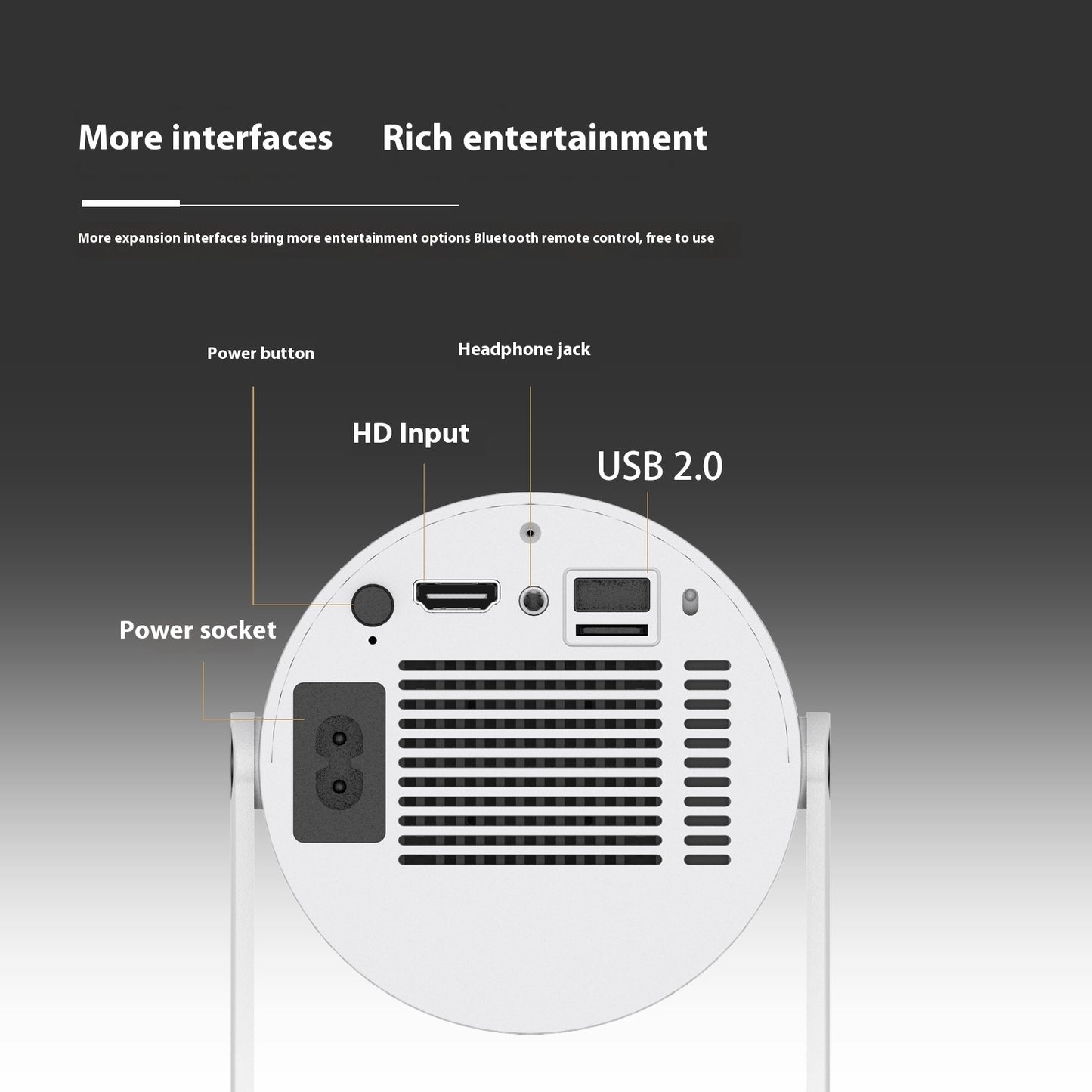 HY300 - Smart Mini Projector – 180° Rotation, Auto Focus, 5G WiFi, Android.