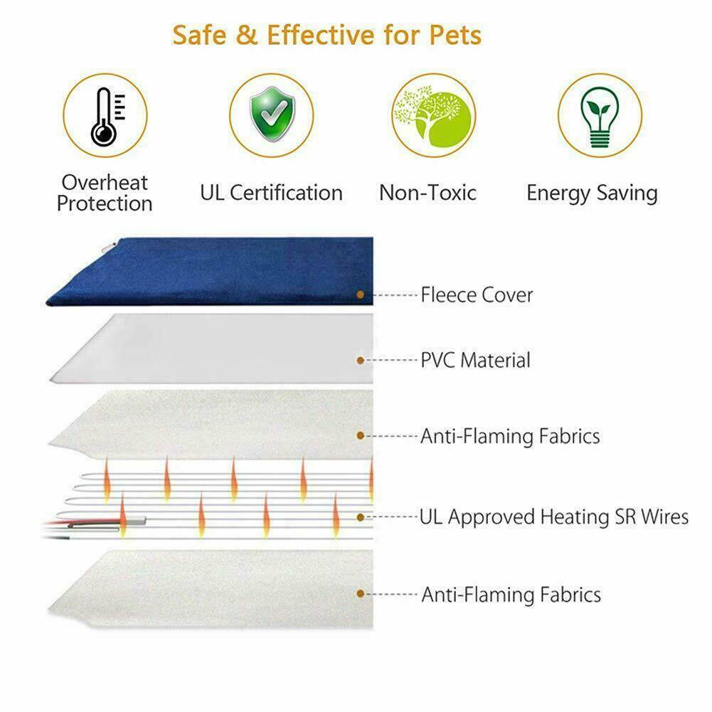 Electric Waterproof Pet Heating Pad – Chew Resistant with Auto Shut-Off.