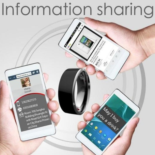Smart Ring - Intelligent Connection.