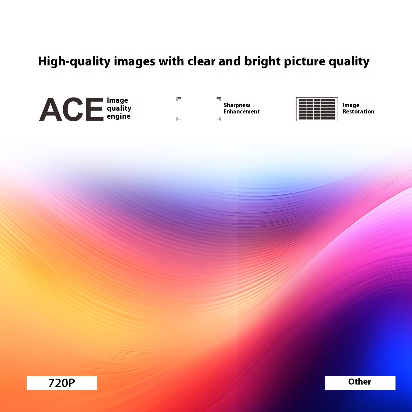 HY300 - Smart Mini Projector – 180° Rotation, Auto Focus, 5G WiFi, Android.